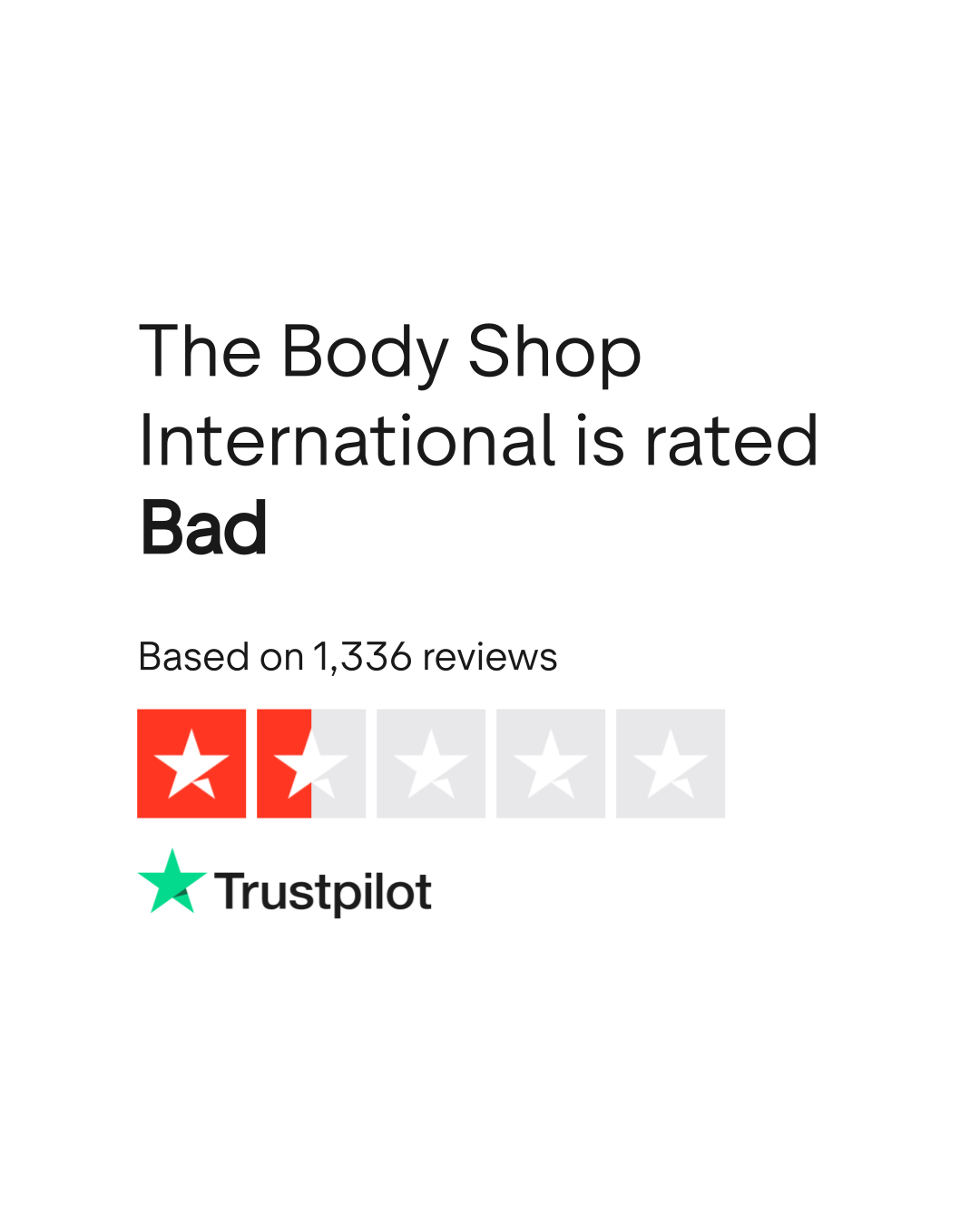 The Body Shop International Reviews Read Customer Service Reviews of