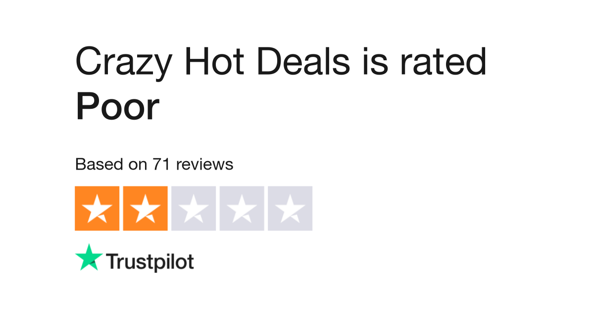 Crazy Hot Deals Reviews  Read Customer Service Reviews of www