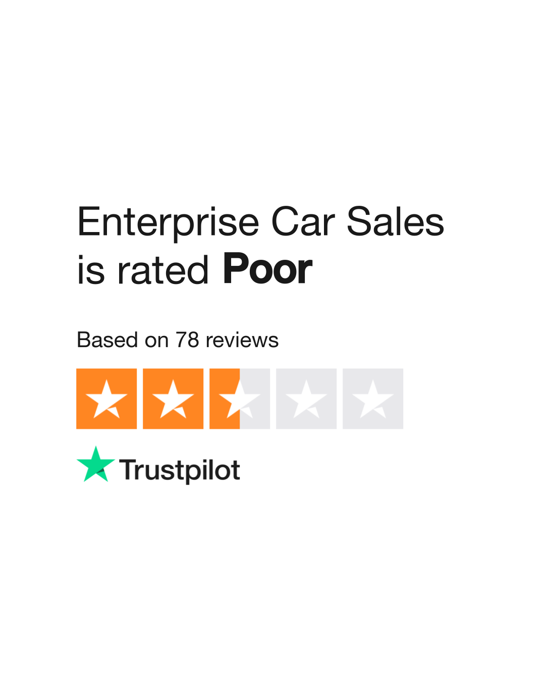 Enterprise Car Sales Reviews Read Customer Service Reviews of