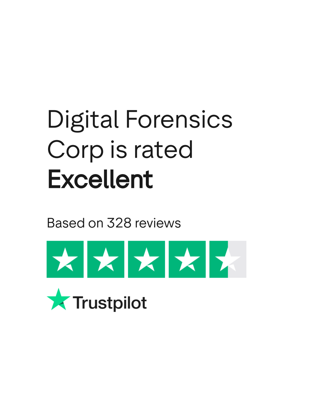 Digital Forensics Corp Reviews Read Customer Service Reviews of www