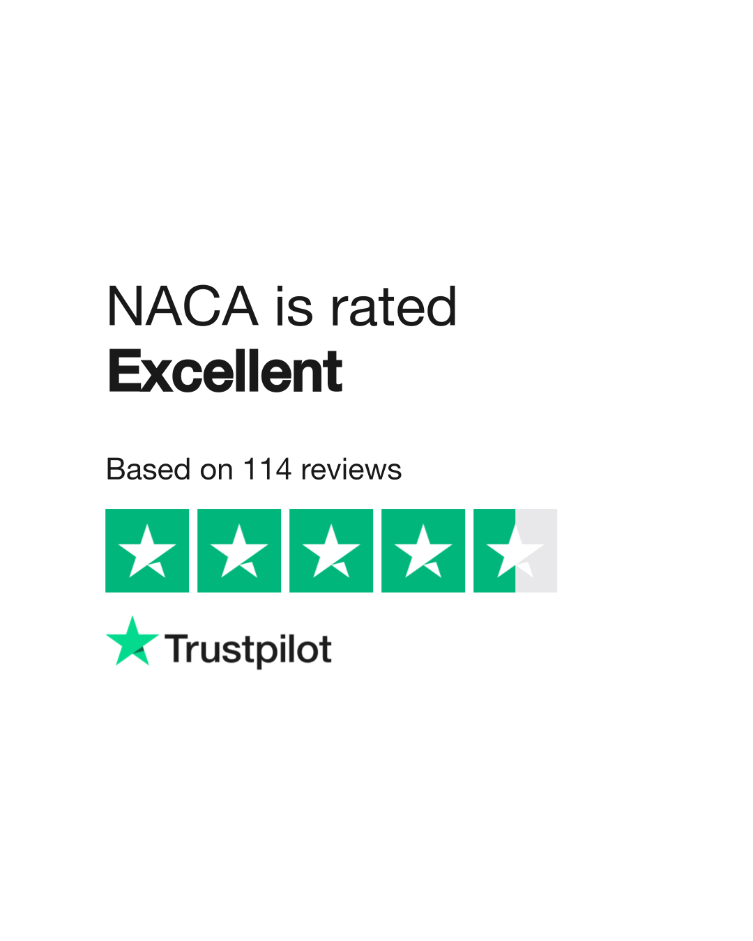 NACA Reviews Read Customer Service Reviews of