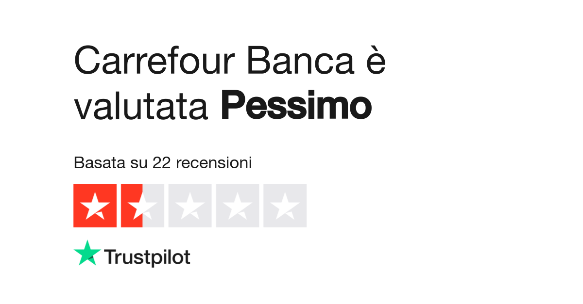 Carrefour Banca Leggi Le Recensioni Dei Servizi Di Www Carrefourbanca It