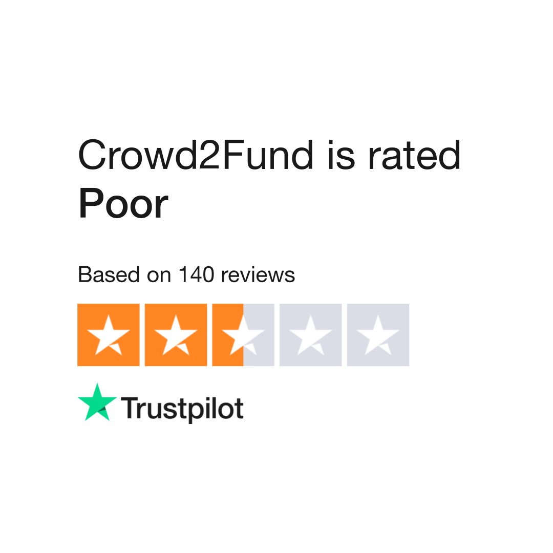 Read Customer Service Reviews of www.crowd2fund.com
