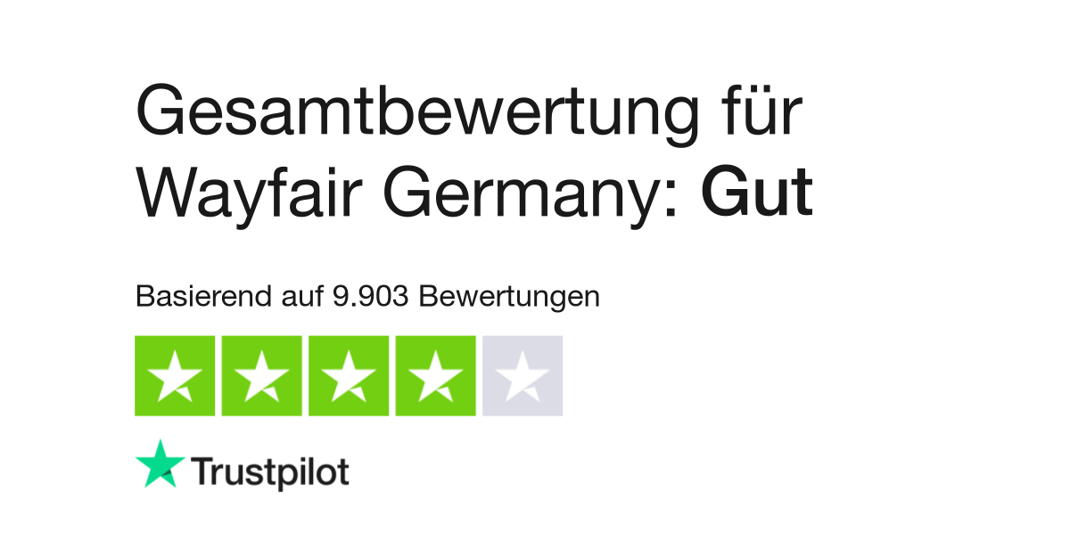 Bewertungen zu Wayfair Germany | Lesen Sie Kundenbewertungen zu wayfair.de