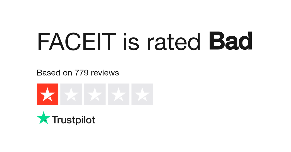 FACEIT-BOOST Reviews  Read Customer Service Reviews of faceit-boost.com