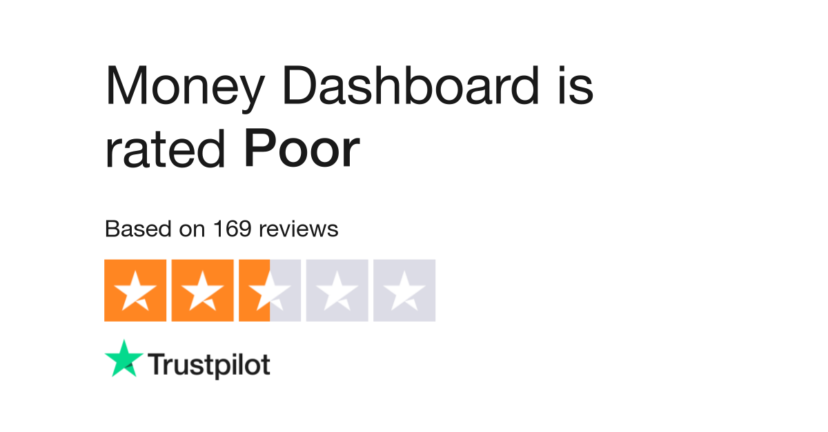 Money Dashboard Reviews Read Customer Service Reviews Of Www - 