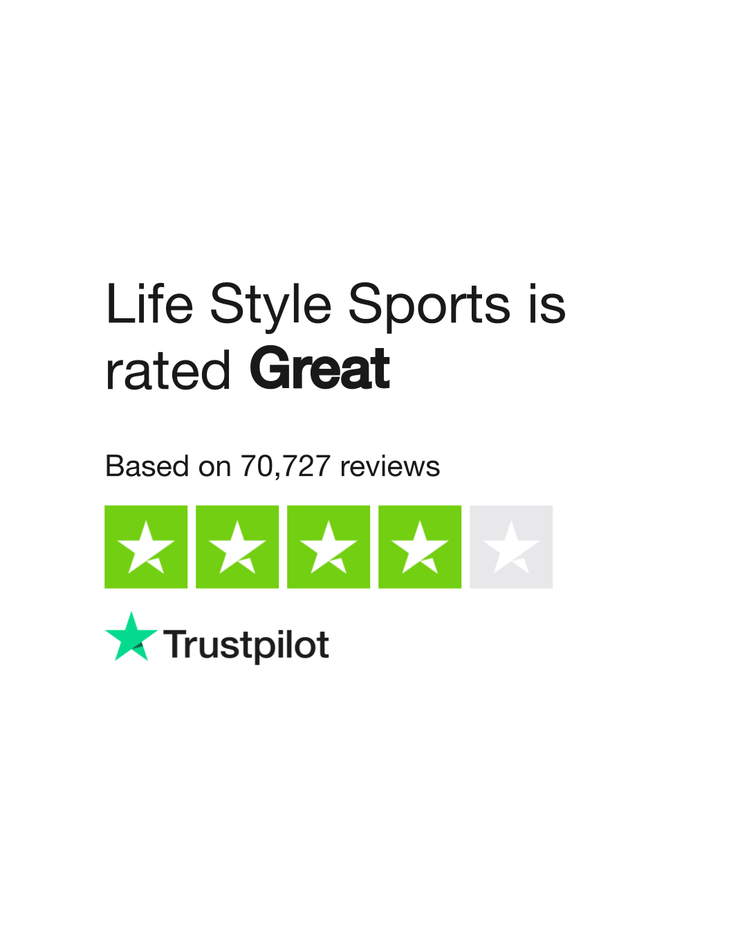 Is Lifestyle Sports Legit?