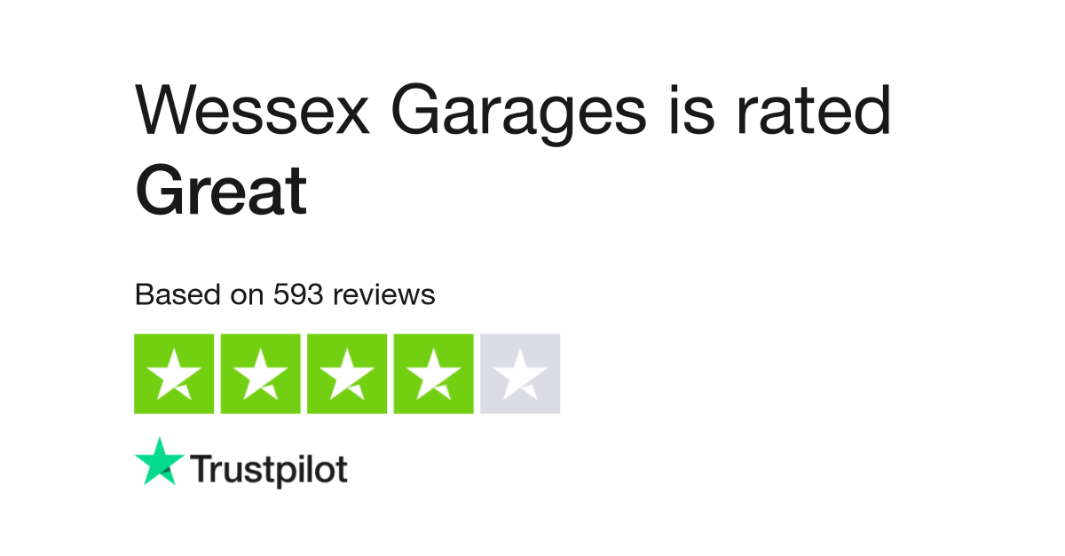 Wessex Garages Reviews Read Customer Service Reviews Of Www