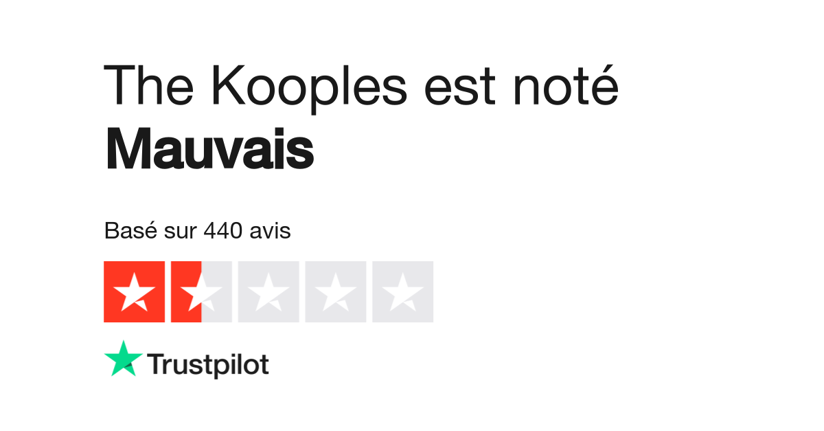 Avis sac the outlet kooples