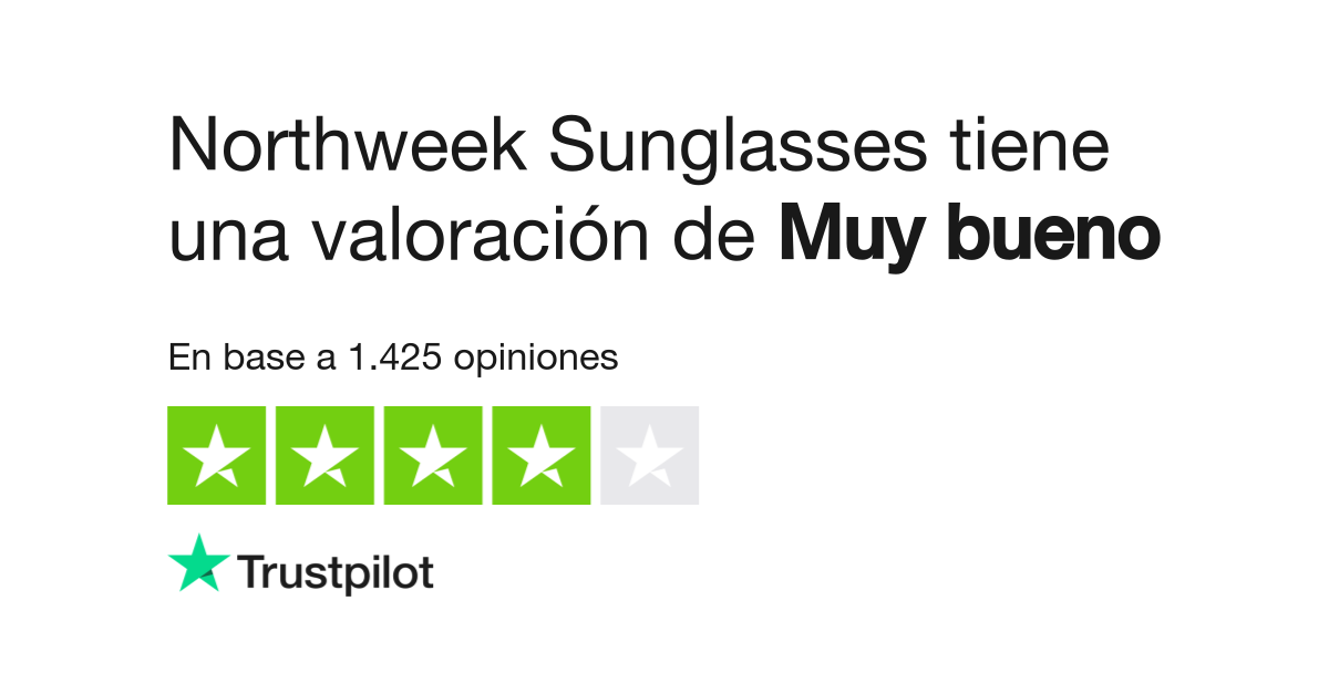 siesta Empresario enviar Opiniones sobre Northweek Sunglasses | Lee las opiniones sobre el servicio  de www.northweek.com