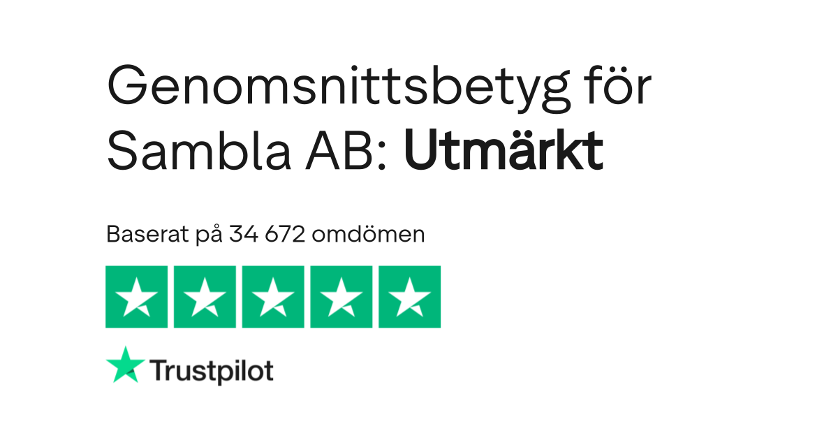 Sambla omdöme Trustpilot Betyg / Rating