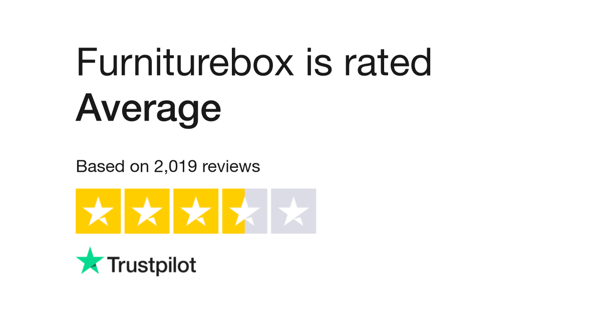 Furniturebox Reviews Read Customer Service Reviews of www.furniturebox.no