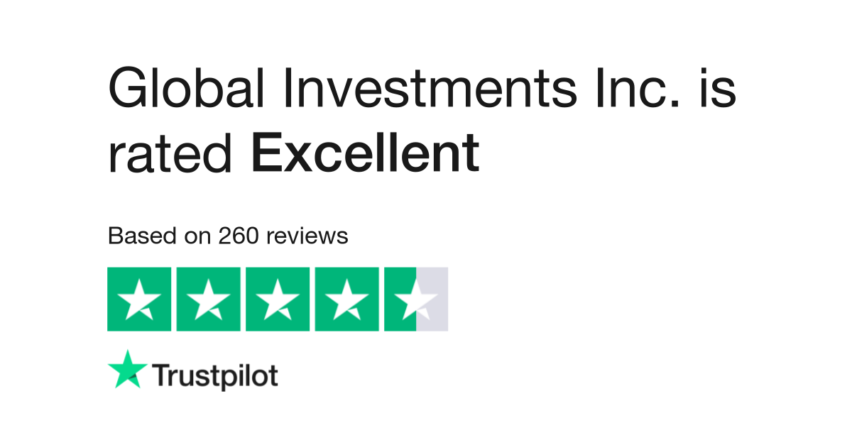 Global Investments Inc. Reviews Read Customer Service Reviews of