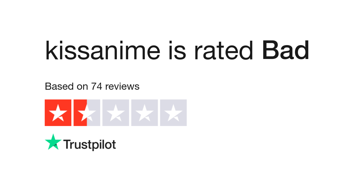 Kissanime Reviews Read Customer Service Reviews Of Kissanime Com 3 Of 4