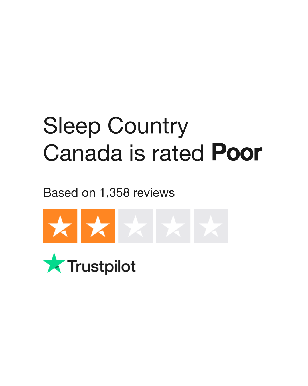 All For Sleep  Sleep Country Canada