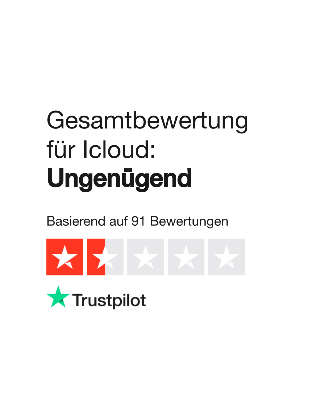 de.trustpilot.com