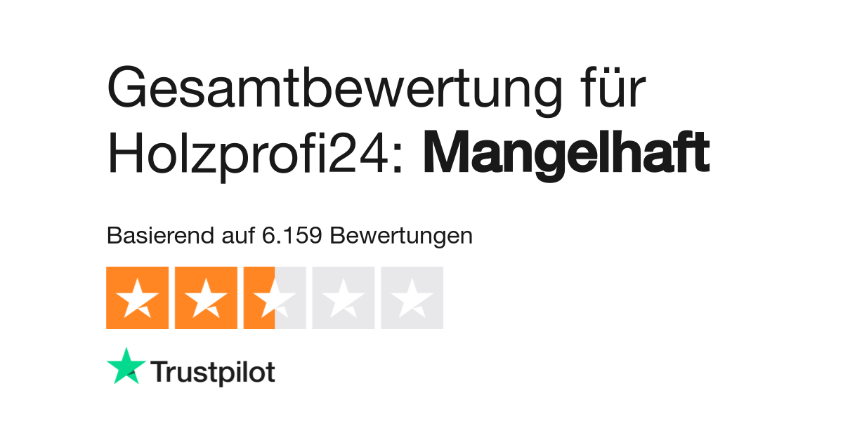 Finden Sie, dass der TrustScore von Holzprofi24 passt? Berichten Sie von Ihren Erfahrungen und lesen Sie die Bewertungen von 5.405 Kunden.