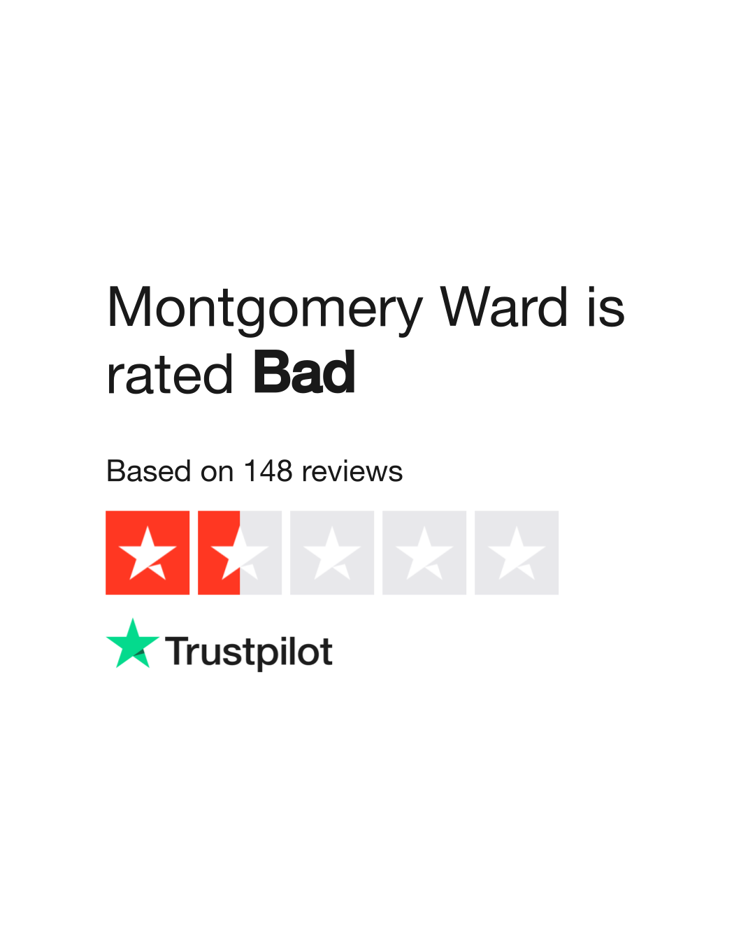 Montgomery Ward Reviews Read Customer Service Reviews of
