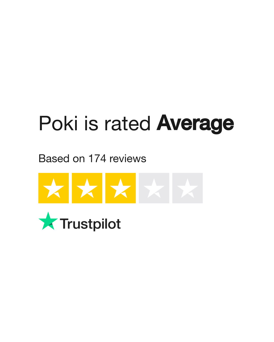 Download do APK de Gaming Review: Poki.Com Online Games Website