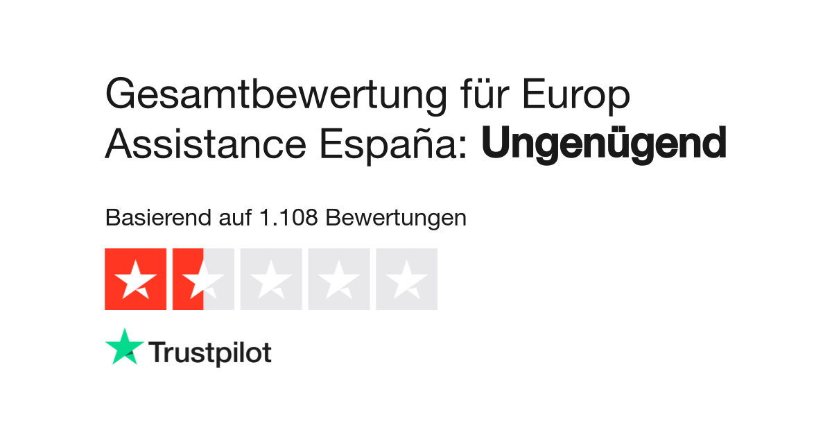 Bewertungen Zu Europ Assistance Lesen Sie Kundenbewertungen Zu Www Europ Assistance Es