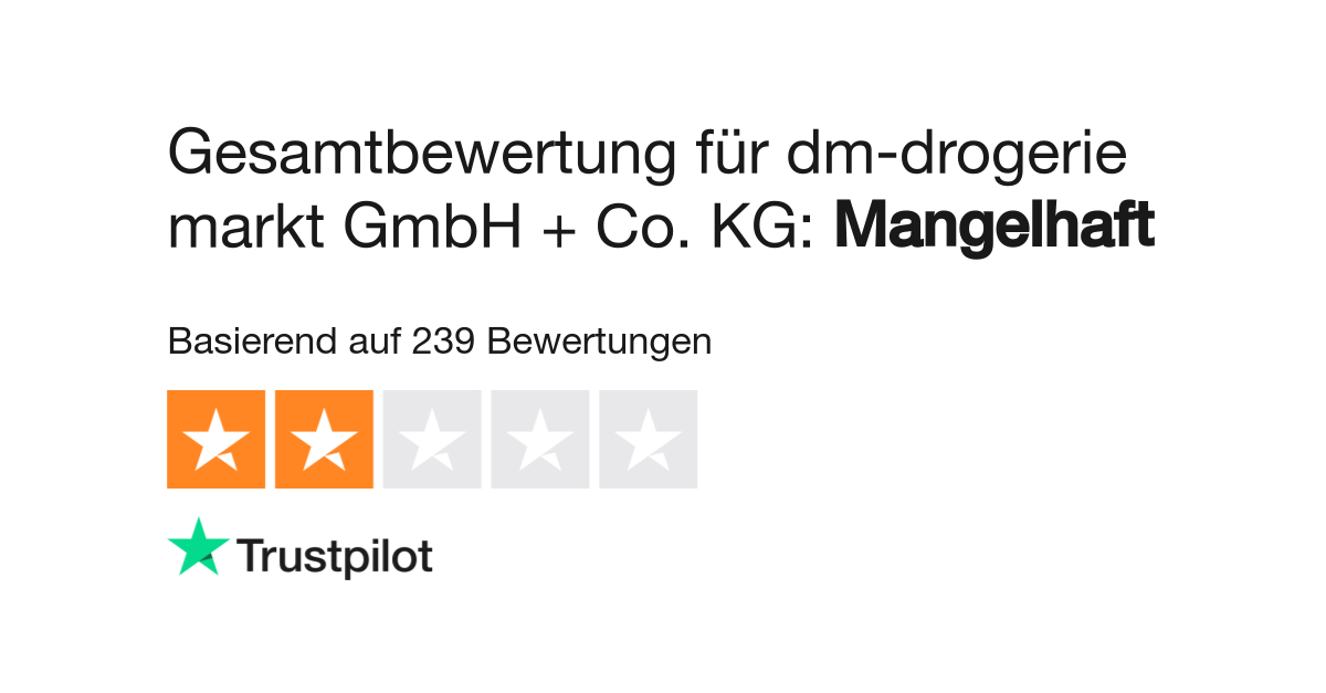 Bewertungen Zu Dm Drogerie Markt Gmbh Co Kg Lesen Sie Kundenbewertungen Zu Www Fotoparadies De