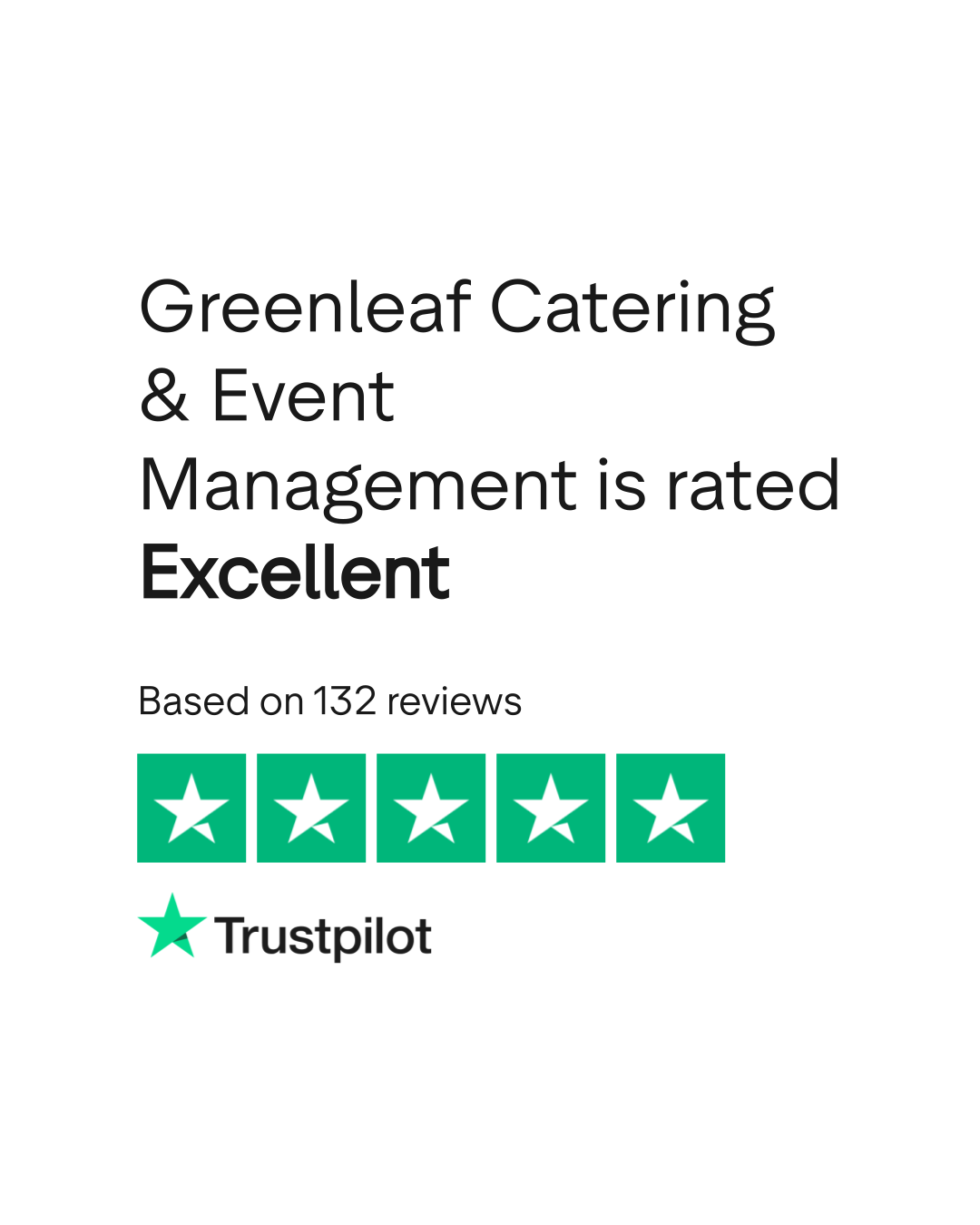 Greenleaf Catering & Event Management Reviews Read Customer Service