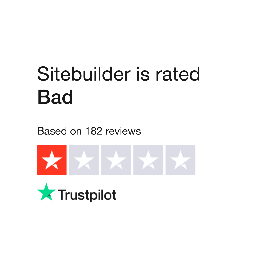 SiteBuilder Review: A Dud in an Ocean of Feature-Rich Website Builders? -  FortuneLords