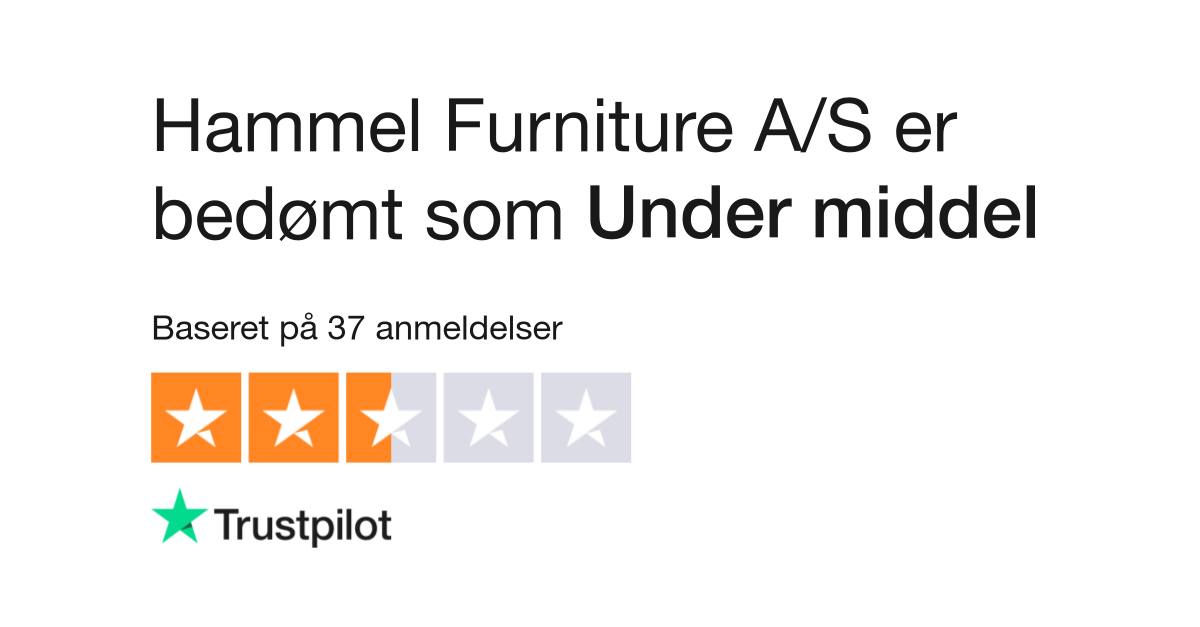 A/S | kundernes anmeldelser hammel Furniture Anmeldelser af af Læs Hammel