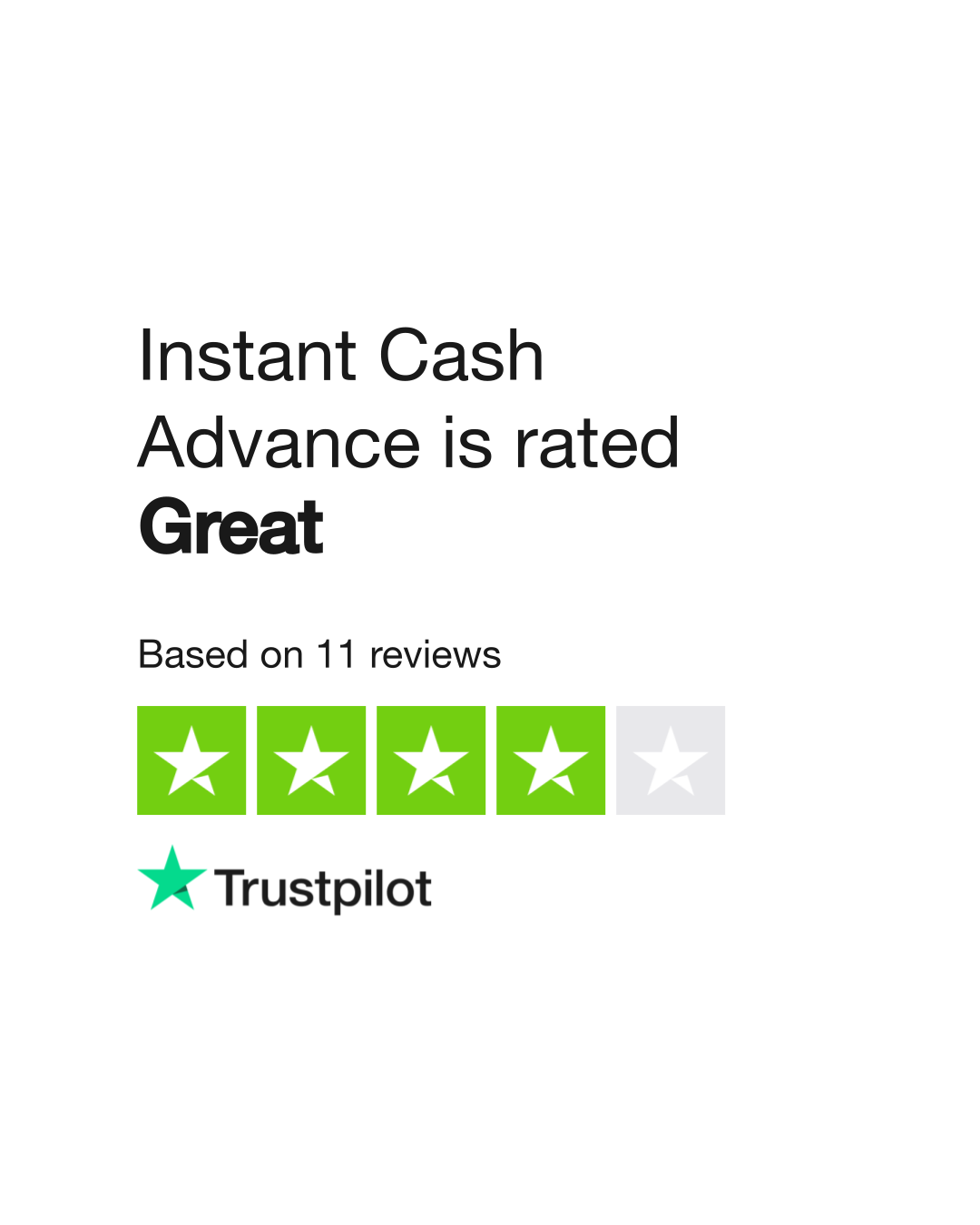 does cash advance affect your credit score