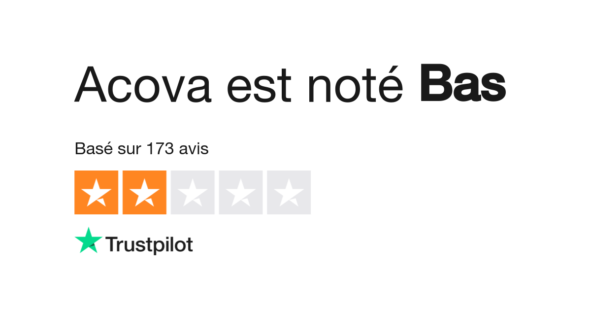 Acova Programmateur connecté ACOVA Heatzy pas cher 