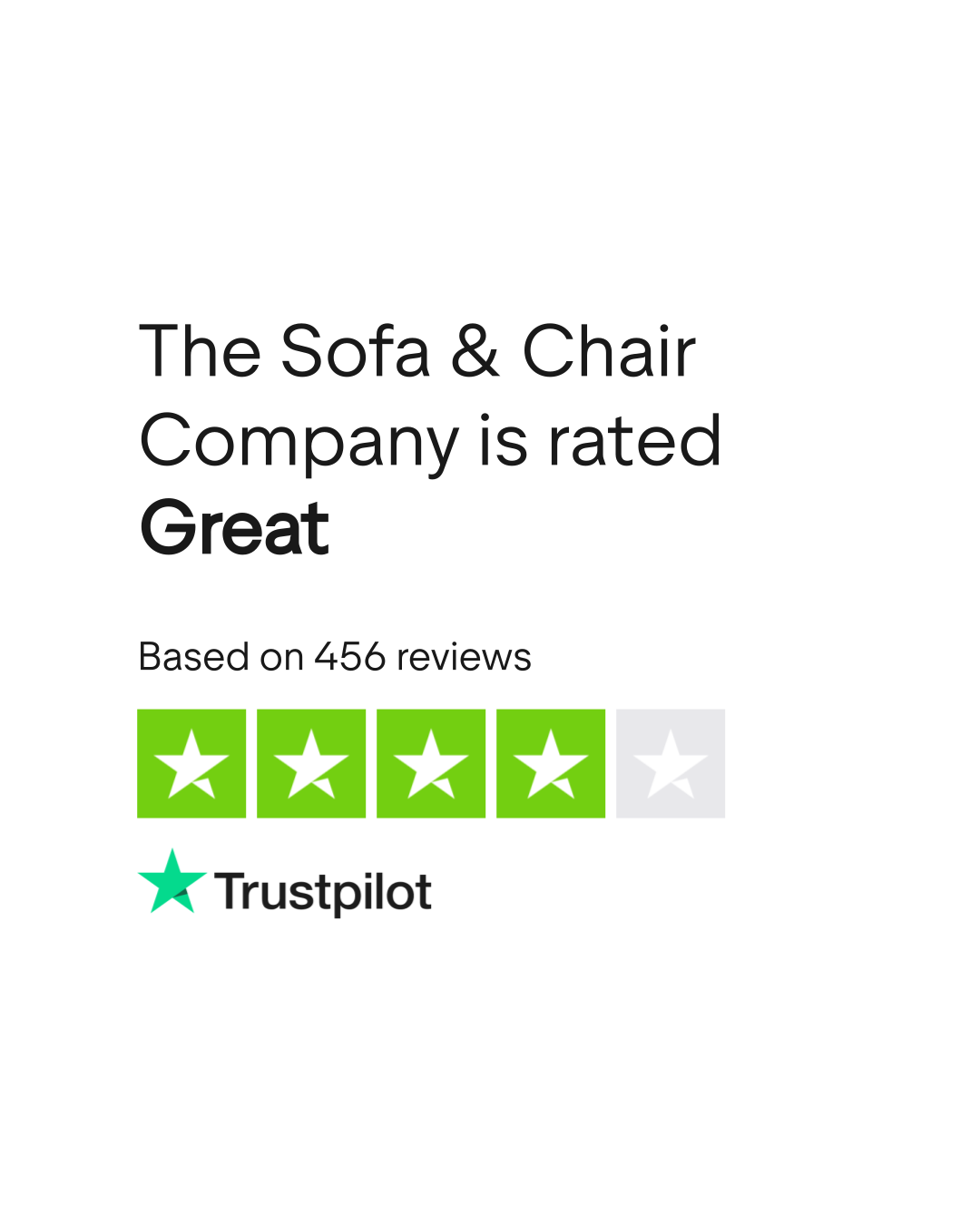 Sofa And Chair Company Reviews Baci Living Room