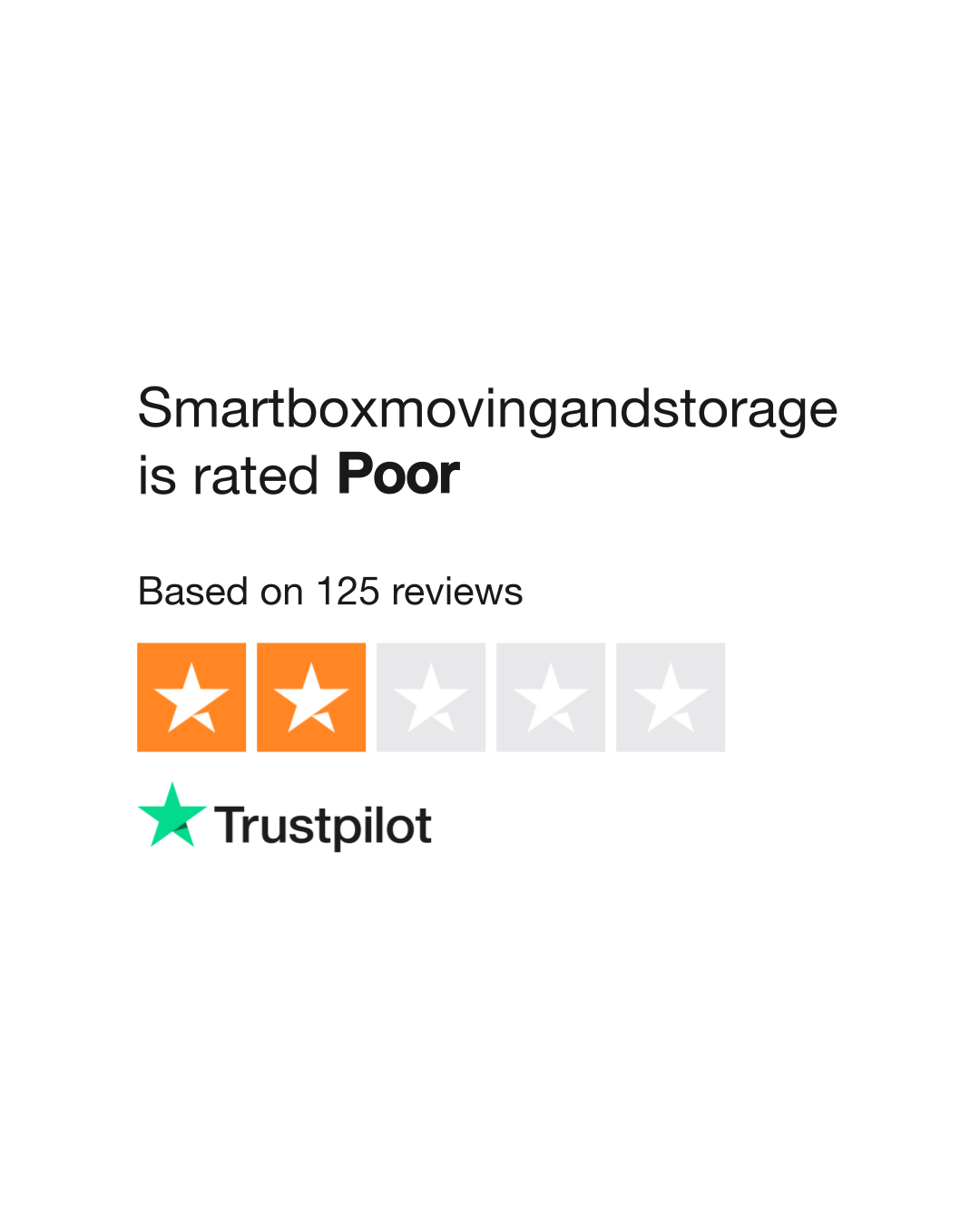 Smartbox Portable Storage & Moving Franchise Cost, Smartbox Portable  Storage & Moving Franchise For Sale