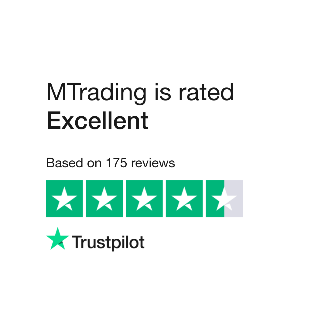 MTrading Reviews | Read Customer Service Reviews of mtrading.com | 8 of 8