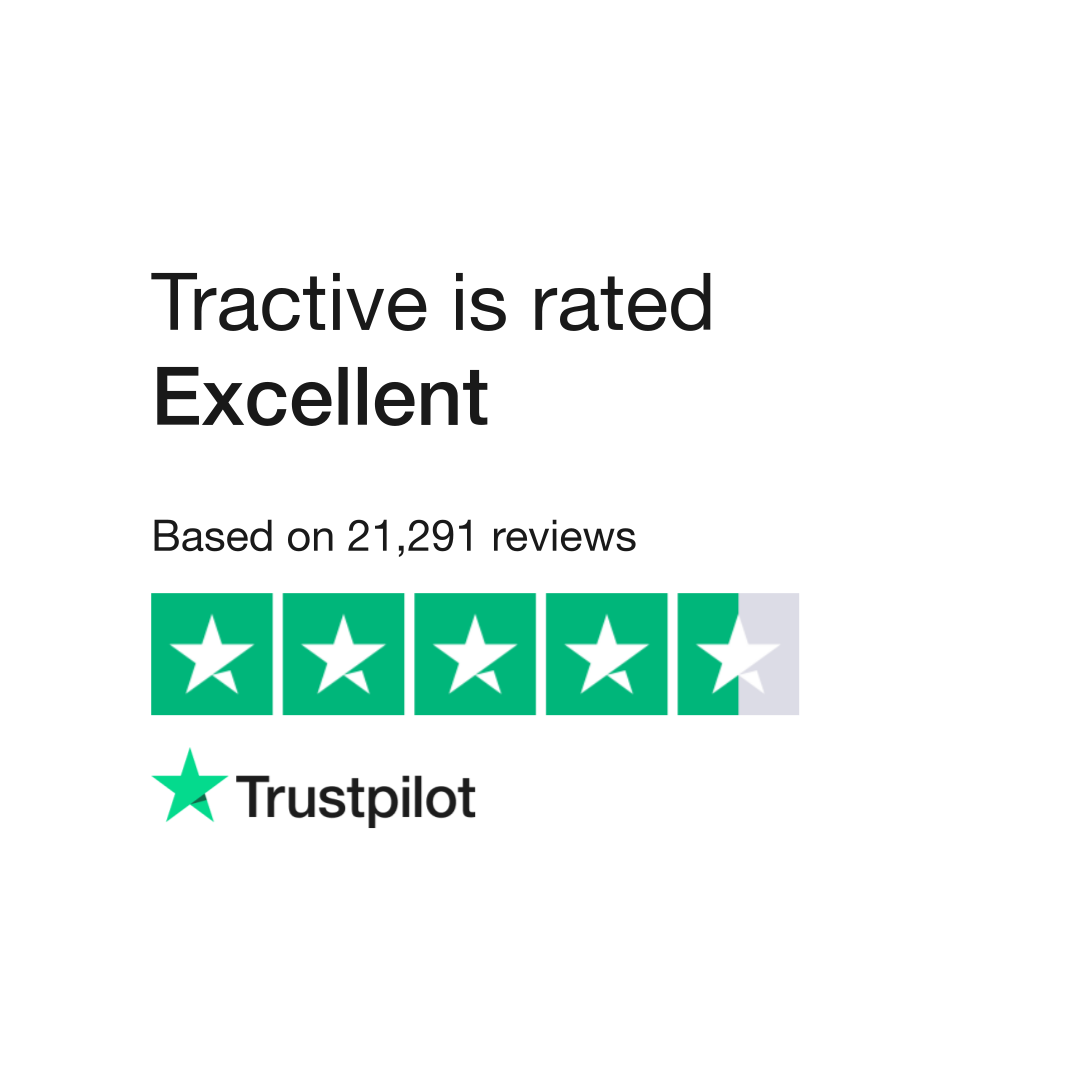 Tractive Reviews  Read Customer Service Reviews of tractive.com
