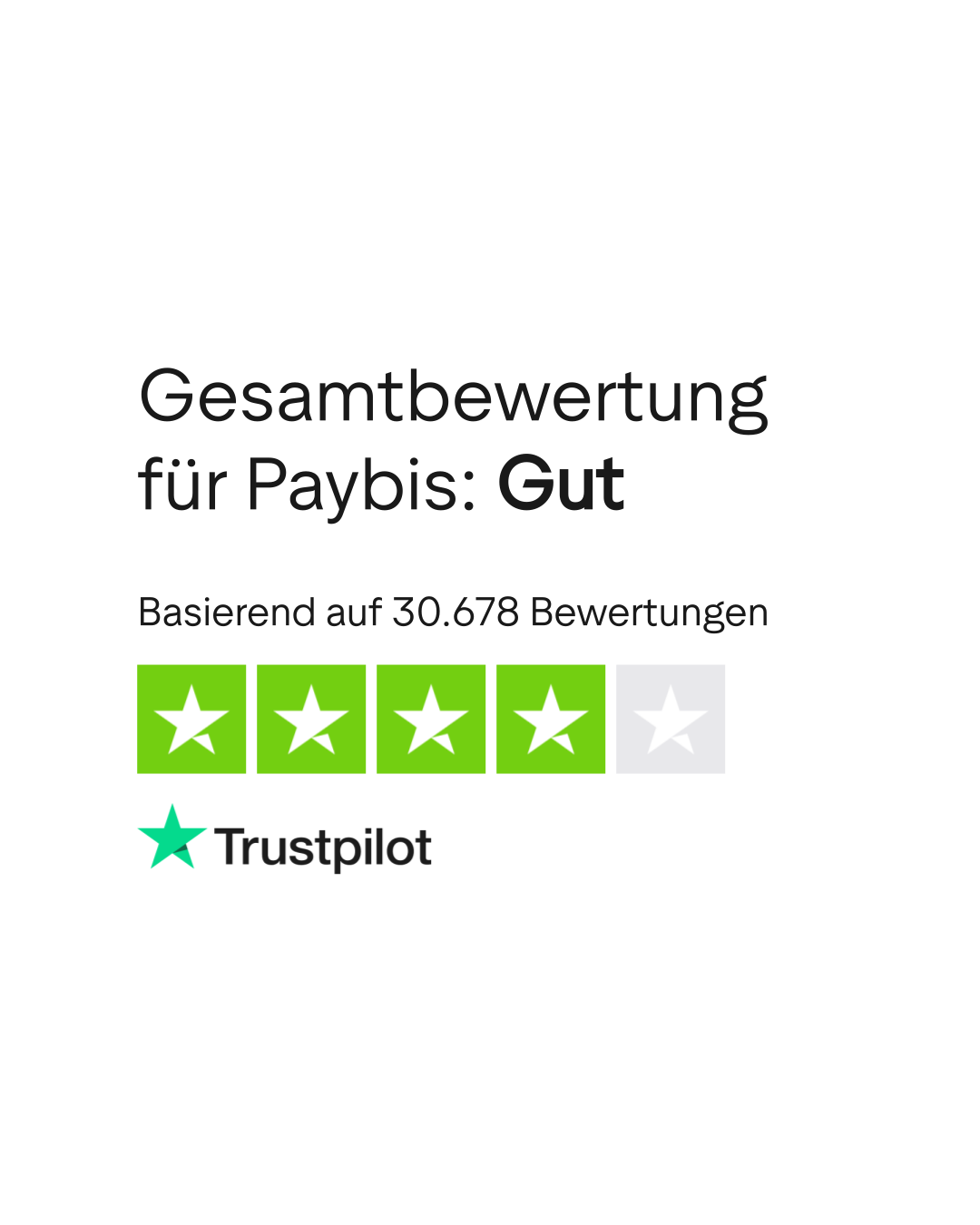 Bewertungen zu Paybis | Lesen Sie Kundenbewertungen zu paybis.com | 2 von 42