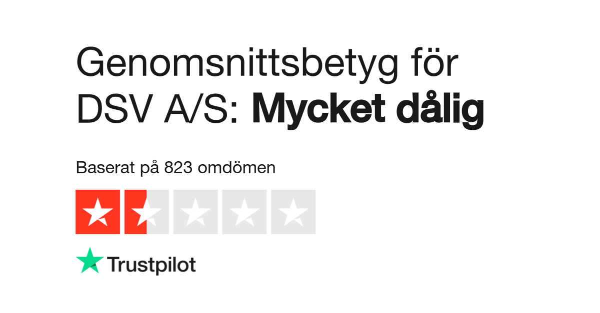 se.trustpilot.com