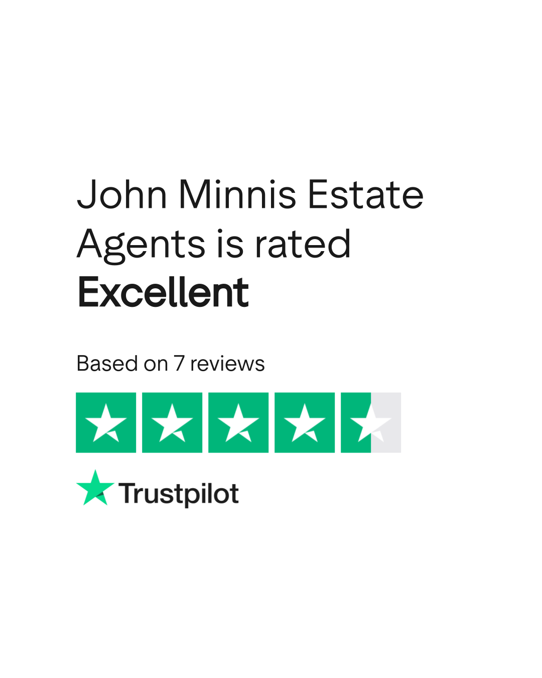 John Minnis Estate Agents Reviews Read Customer Service Reviews of