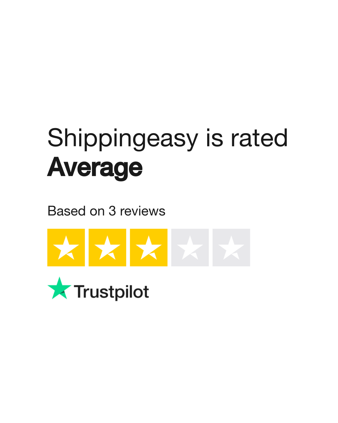 Shippingeasy Reviews Read Customer Service Reviews of