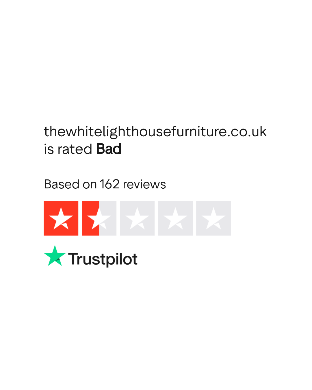 thewhitelighthousefurniture.co.uk Reviews Read Customer Service