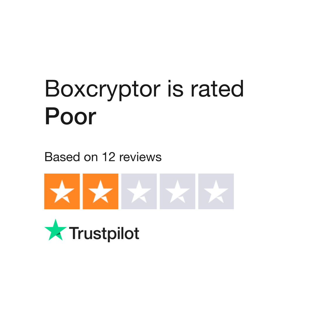 Cannot login to my account -- This account not verified - Boxcryptor  Community