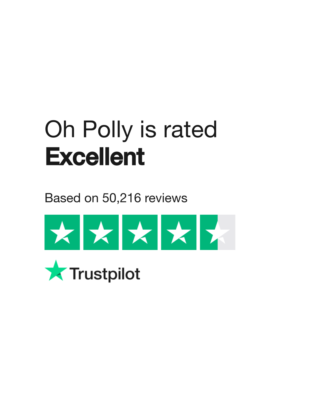 Oh Polly Reviews - 519 Reviews of Ohpolly.com