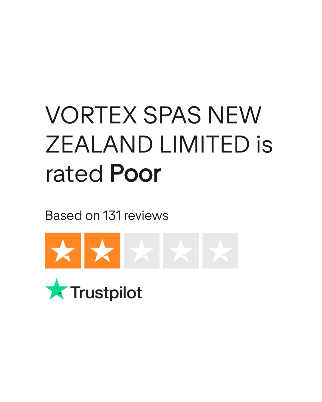 VORTEX SPAS NEW ZEALAND LIMITED Reviews Read Customer Service Reviews
