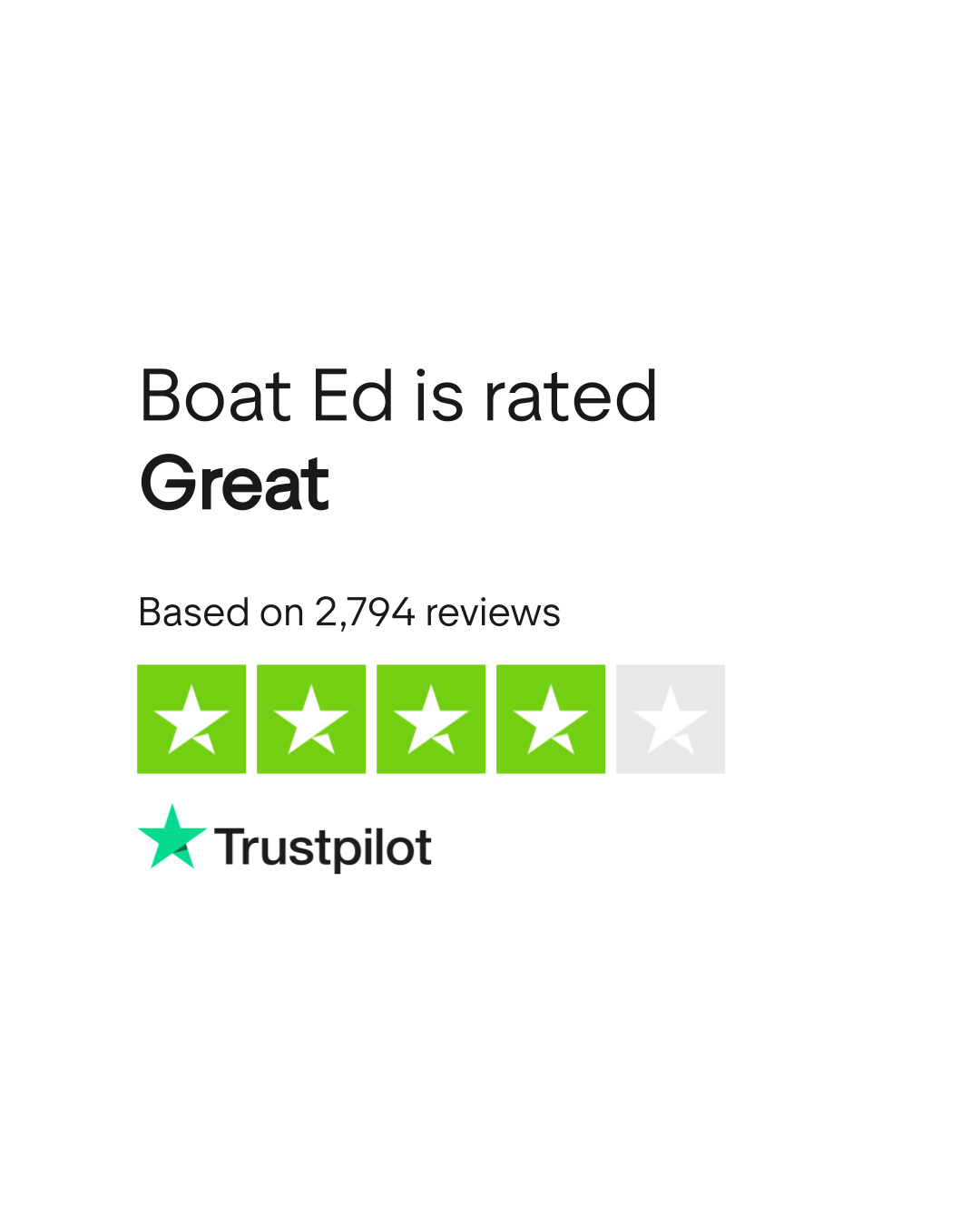 Boat Ed Reviews Read Customer Service Reviews of