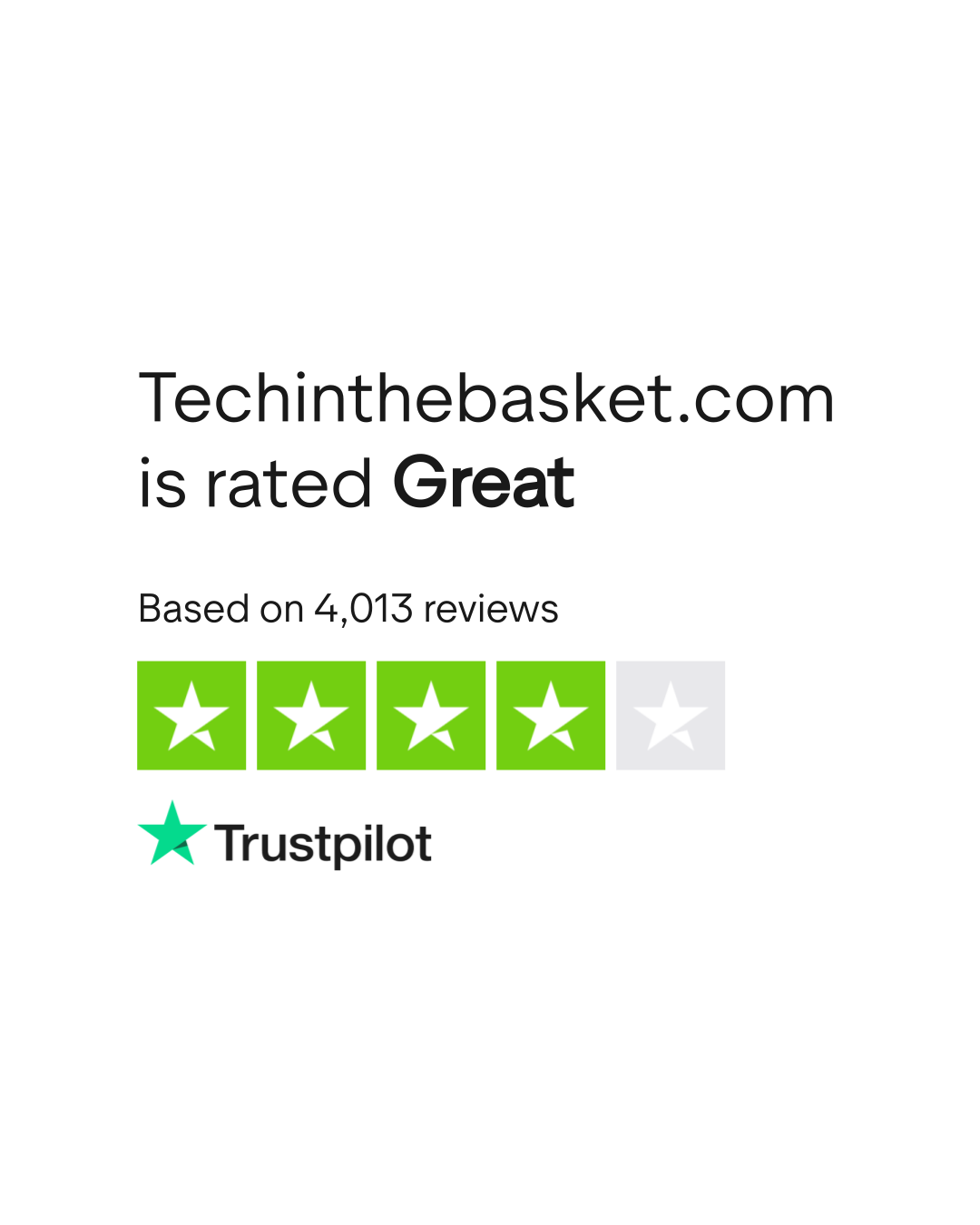 Techinthebasket.com Reviews | Read Customer Service Reviews of