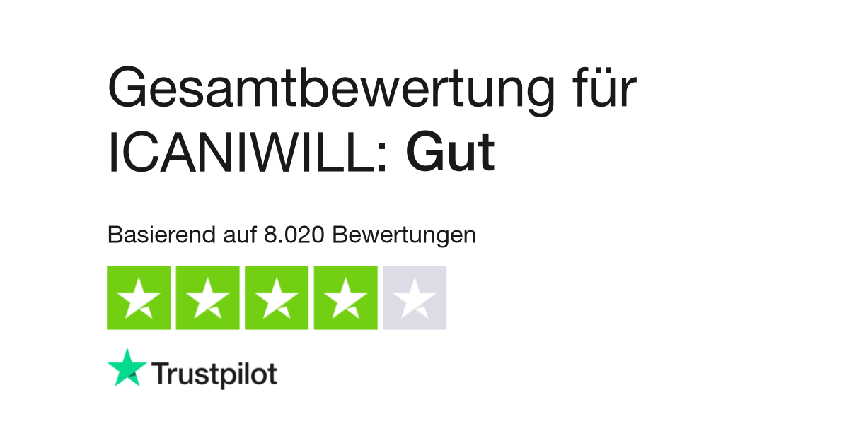 Bewertungen zu ICANIWILL  Lesen Sie Kundenbewertungen zu icaniwill.se