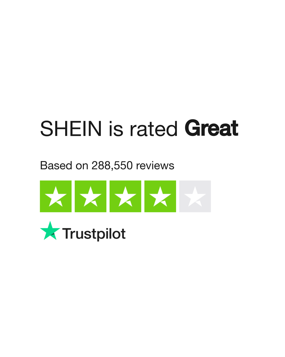 Shein Website Review - Features, Pros & Cons, MAD Rating