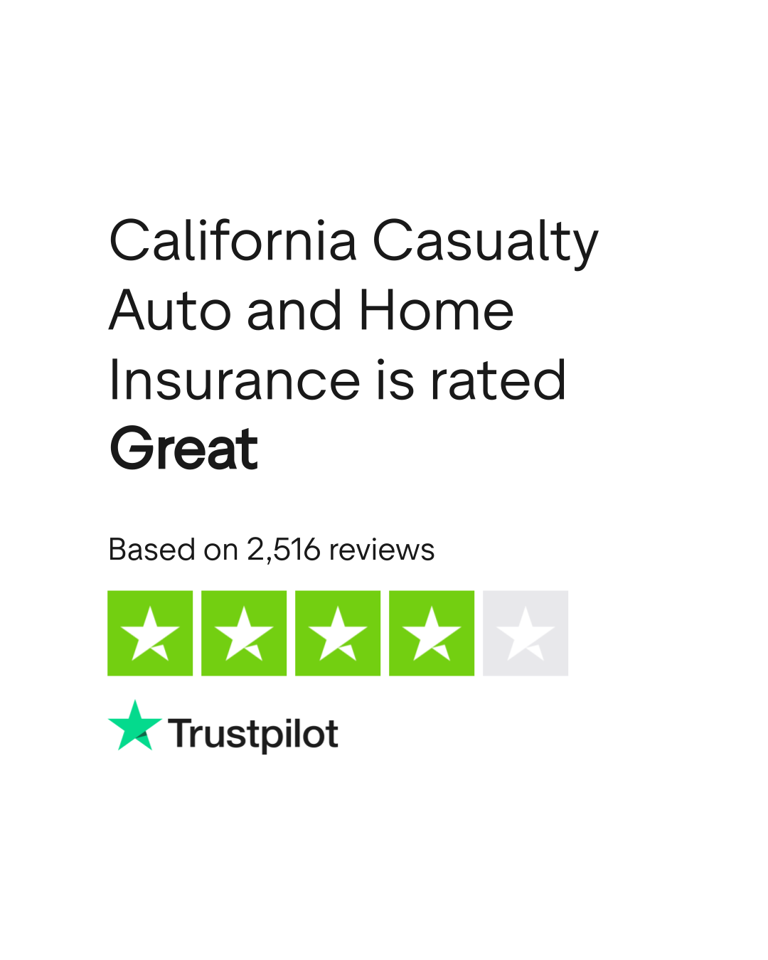 California Casualty Insurance Reviews Read Customer