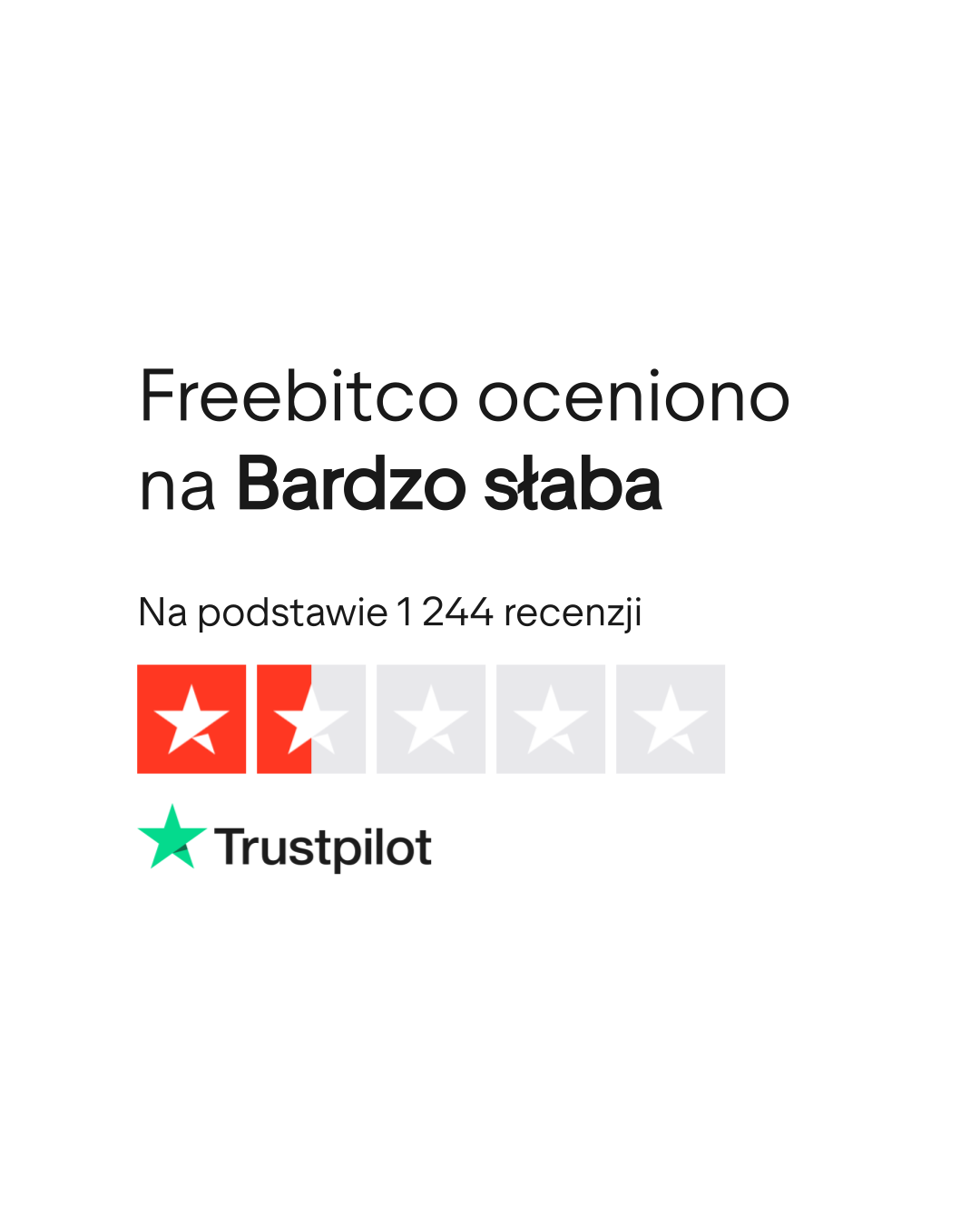 Freebitco Recenzje | Czytaj recenzje klientów na temat freebitco.in