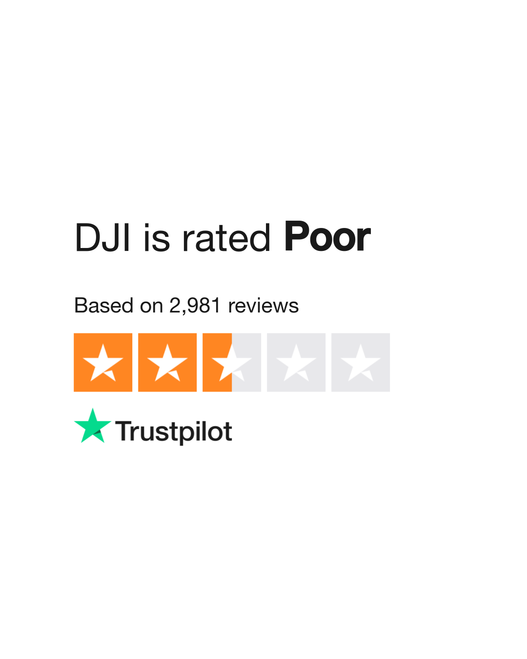 www.trustpilot.com