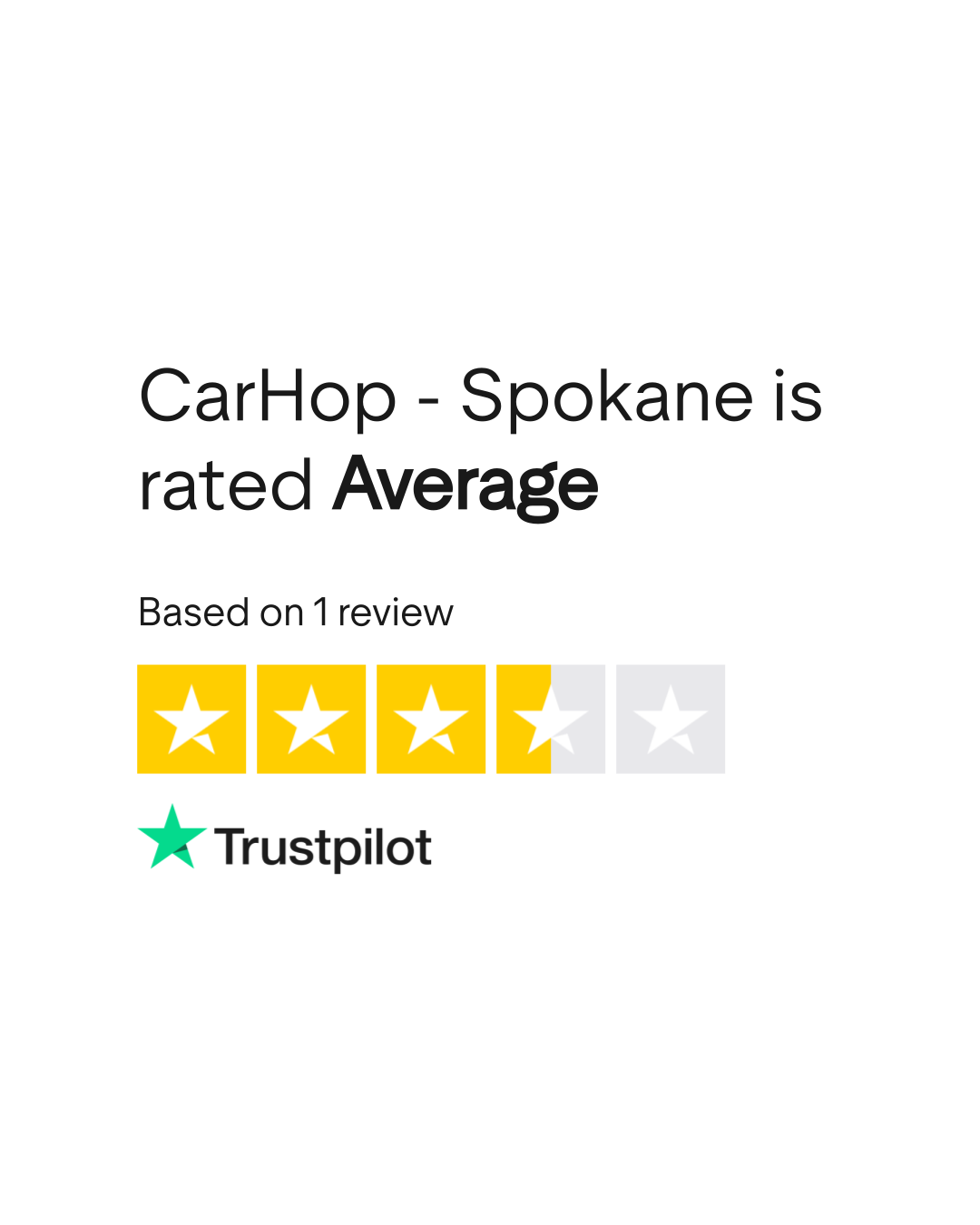 CarHop Spokane Reviews Read Customer Service Reviews of